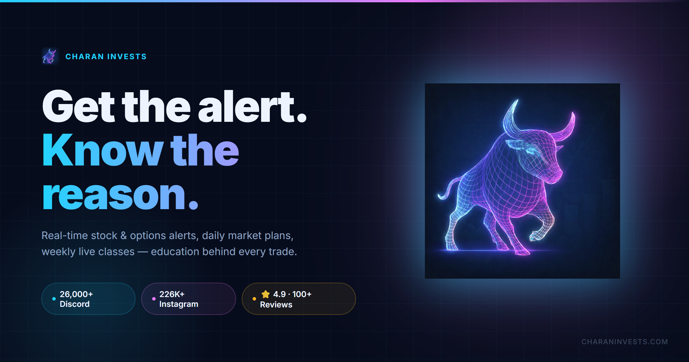 Charan Invests (charaninvests.com) — website screenshot built by Sinux Consulting