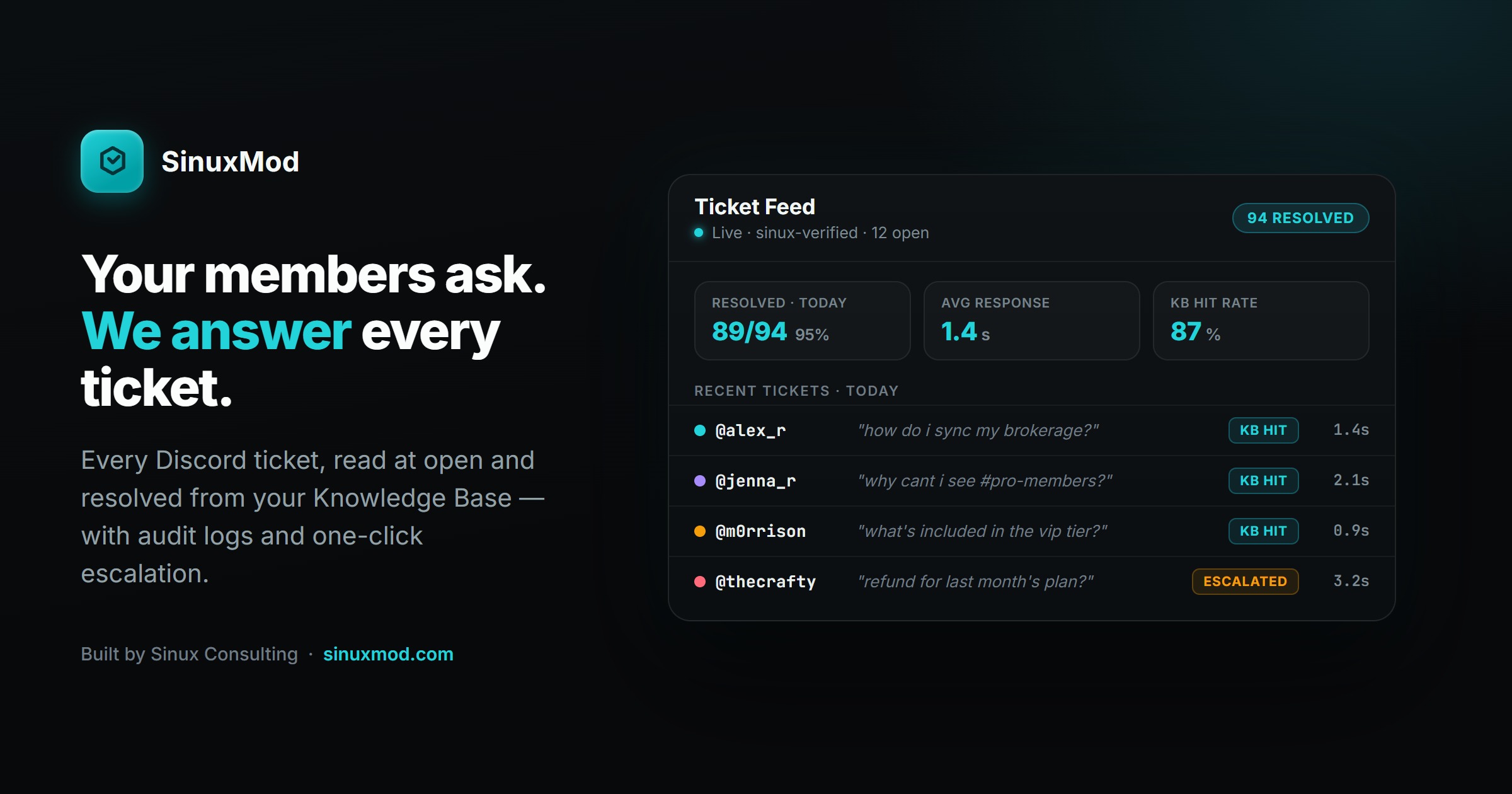 SinuxMod (sinuxmod.com) — website screenshot built by Sinux Consulting